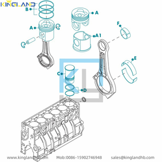 High Quality Parts 1103 1104 1106 Overhaul Kit/ Repair Part/ Cylinder Linder Kit/ Piston Kit /Gasket Set/ Bearing Kit/Valve Kit Fit For PERKINS