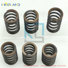 High Quality Engine Parts 1106A Valve Spring T405478 suitable for PERKINS